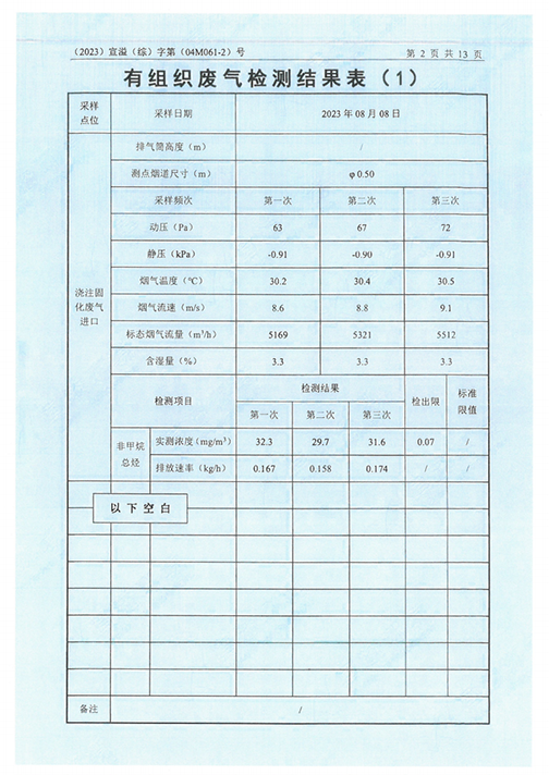 中電電氣（江蘇）變壓器制造有限公司驗收監測報告表_45.png